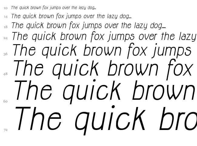Jolly font waterfall